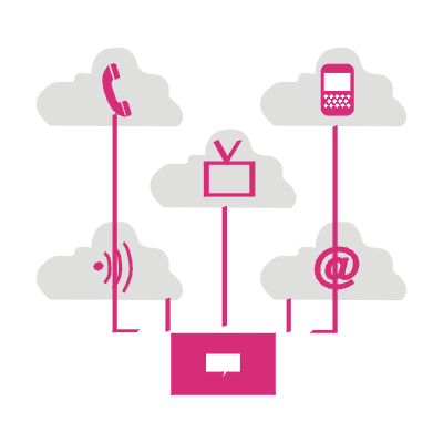 icoon van verschillende onderling verbonden telecommunicatiehulpmiddelen: telefoon, wifi, gsm, tv ...