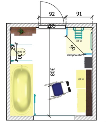 inrichting badkamer