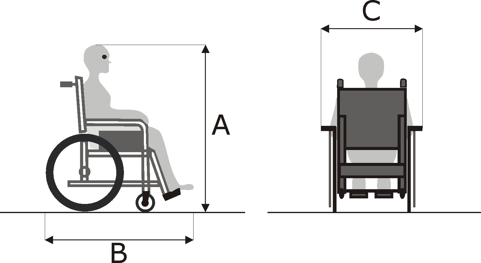 pasformulier auto