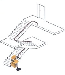 schets van een traplift over meerdere verdiepingen